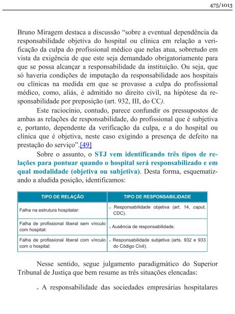 Direito do Consumidor Esquematizado - Fabrício Bolzan - 2013