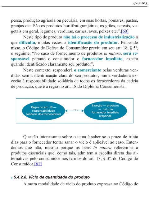 Direito do Consumidor Esquematizado - Fabrício Bolzan - 2013