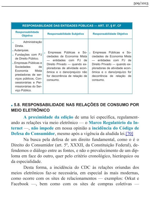 Direito do Consumidor Esquematizado - Fabrício Bolzan - 2013