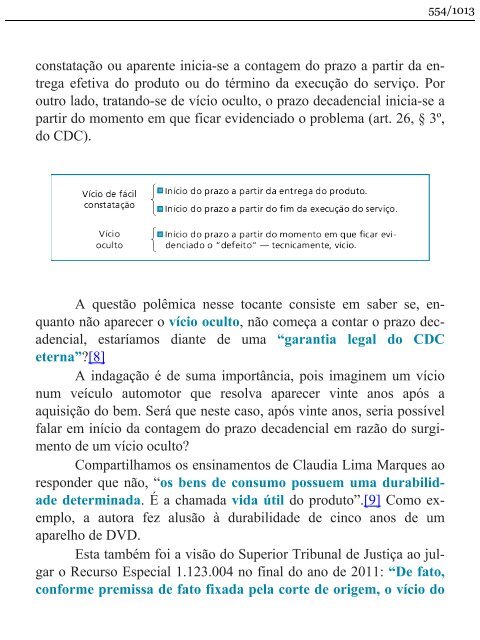 Direito do Consumidor Esquematizado - Fabrício Bolzan - 2013