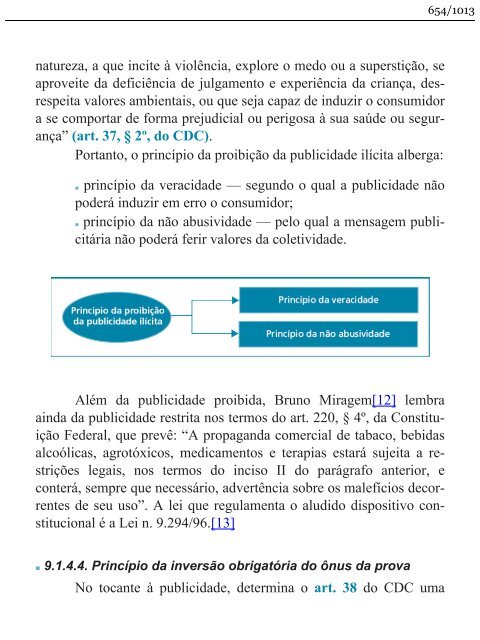 Direito do Consumidor Esquematizado - Fabrício Bolzan - 2013