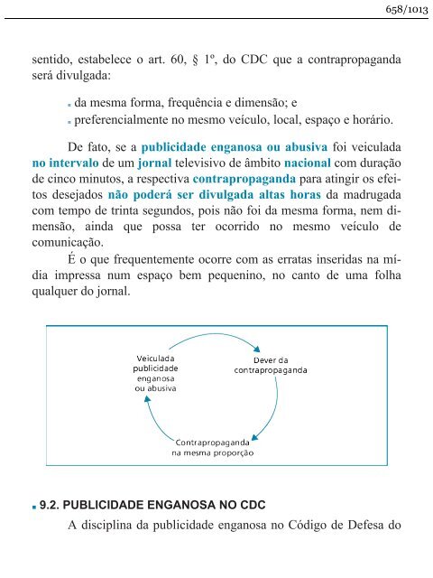 Direito do Consumidor Esquematizado - Fabrício Bolzan - 2013