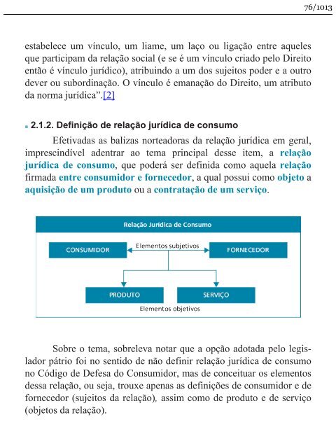 Direito do Consumidor Esquematizado - Fabrício Bolzan - 2013