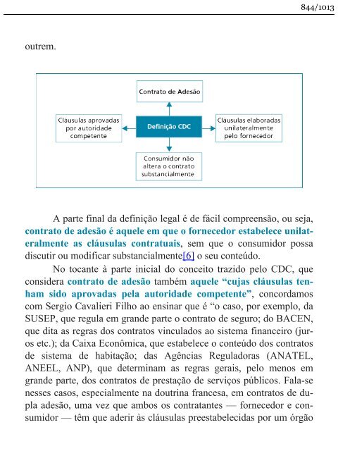 Direito do Consumidor Esquematizado - Fabrício Bolzan - 2013