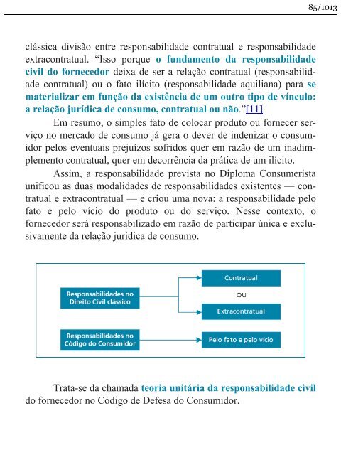 Direito do Consumidor Esquematizado - Fabrício Bolzan - 2013