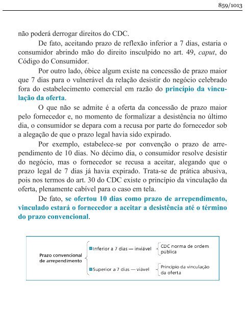 Direito do Consumidor Esquematizado - Fabrício Bolzan - 2013