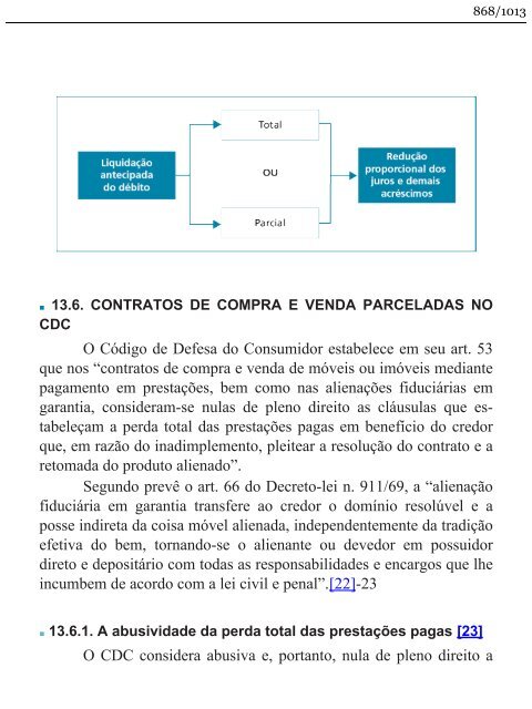 Direito do Consumidor Esquematizado - Fabrício Bolzan - 2013