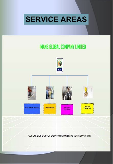 Corporate Profile - Igc-nigeria.com