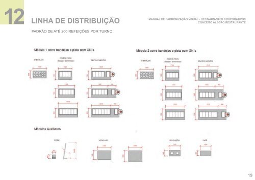 Manual Alegro 01