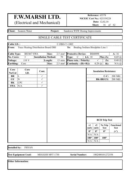 Single Test Sheets Sandown C Dbj C1 1002 Single Test Sheets Sandown C Dbj C1 1002