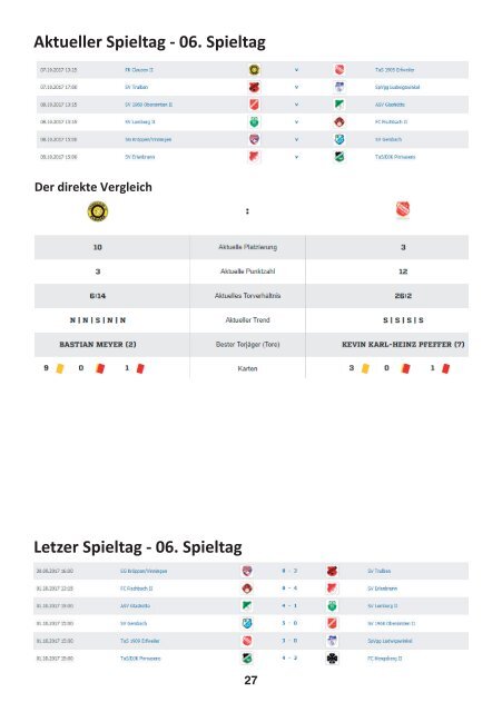 FKC Aktuell - 09. Spieltag - Saison 2017/2018