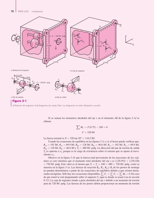 Diseño en ingenieria mecanica de Shigley