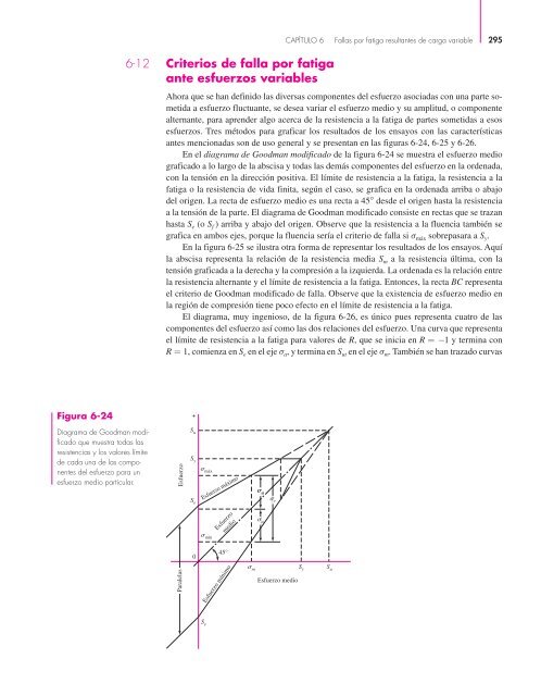 Diseño en ingenieria mecanica de Shigley