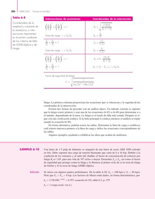 Diseño en ingenieria mecanica de Shigley