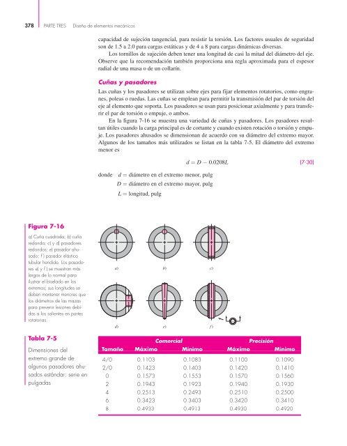 Diseño en ingenieria mecanica de Shigley