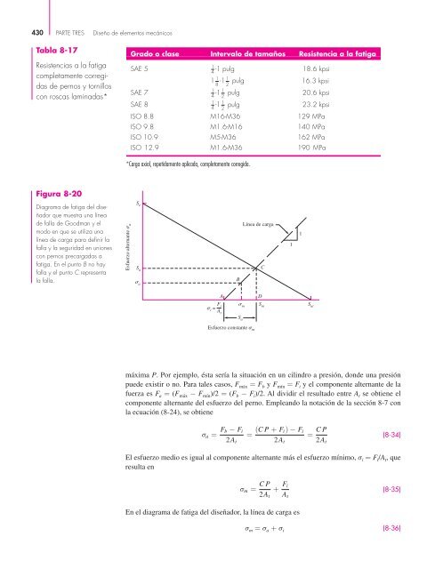 Diseño en ingenieria mecanica de Shigley