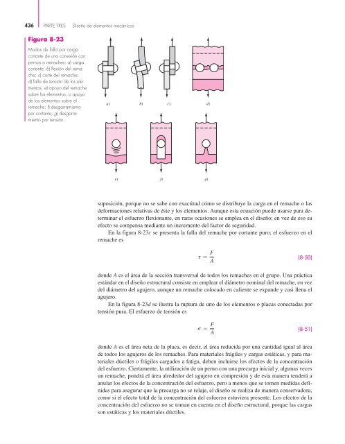 Diseño en ingenieria mecanica de Shigley