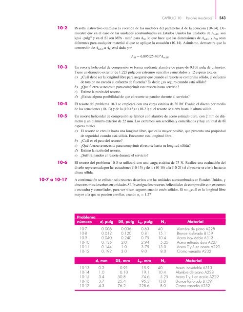 Diseño en ingenieria mecanica de Shigley