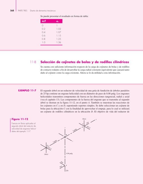 Diseño en ingenieria mecanica de Shigley