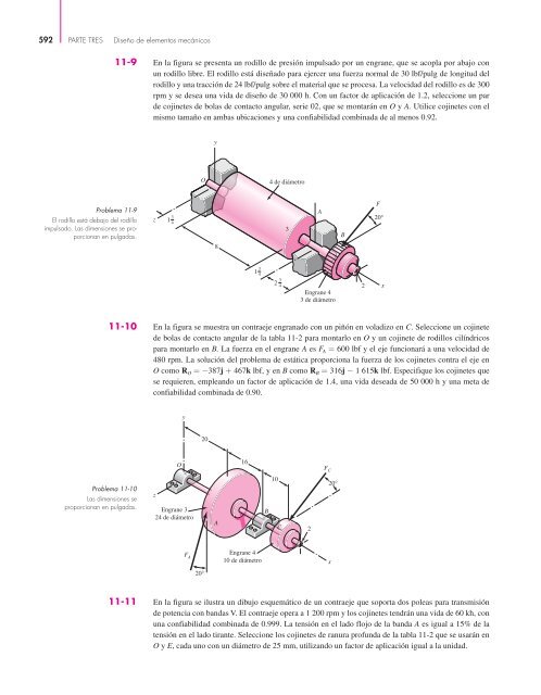 Diseño en ingenieria mecanica de Shigley