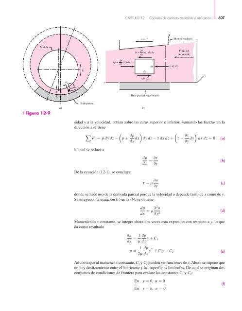 Diseño en ingenieria mecanica de Shigley