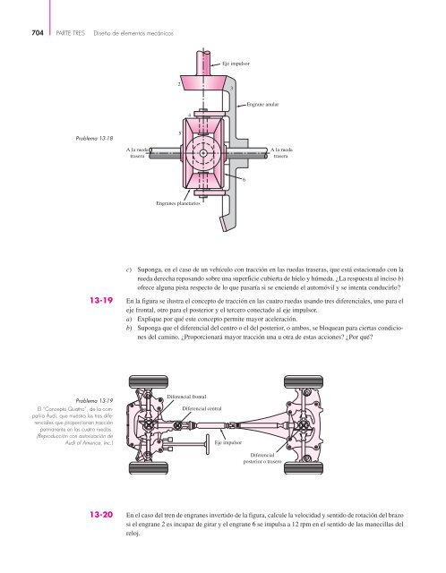 Diseño en ingenieria mecanica de Shigley