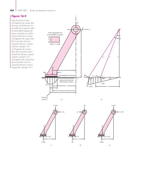 Diseño en ingenieria mecanica de Shigley