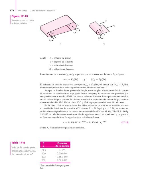 Diseño en ingenieria mecanica de Shigley