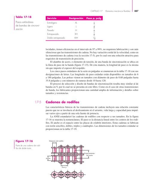 Diseño en ingenieria mecanica de Shigley