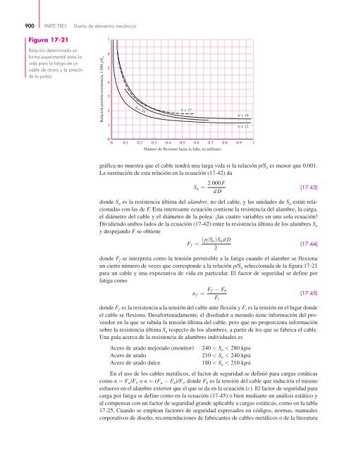 Diseño en ingenieria mecanica de Shigley