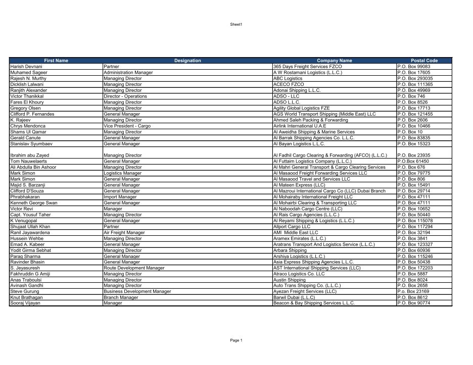 1 Free Magazines From Nafl Ae