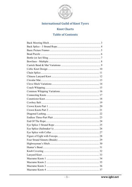 Table Of Contents Chart