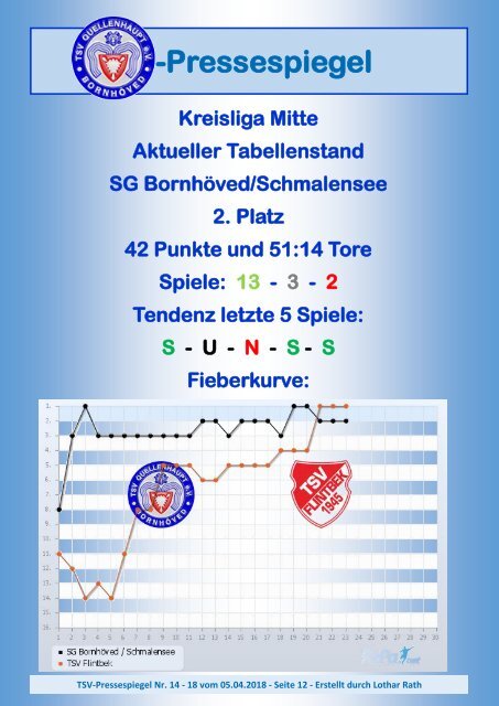 Pressespiegel-14-050418