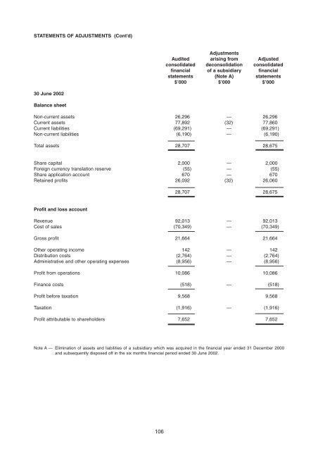 Ocean Sky International Limited - Ocean Sky International Ltd ...