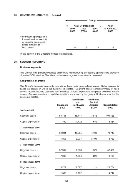 Ocean Sky International Limited - Ocean Sky International Ltd ...