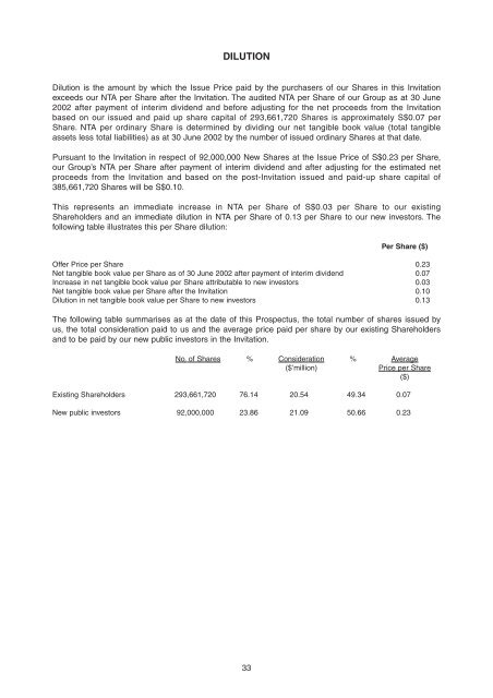 Ocean Sky International Limited - Ocean Sky International Ltd ...