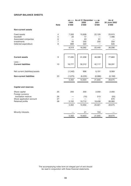 Ocean Sky International Limited - Ocean Sky International Ltd ...