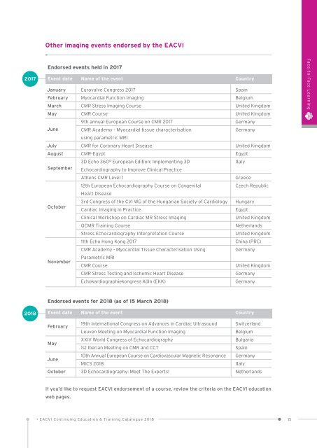 EACVI Continuing Education and Training Catalogue 2018