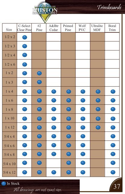 Moulding Catalog