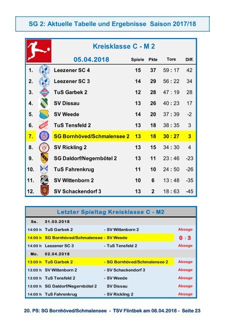 TSV  Stadionzeitung 11-2018-080418-A4