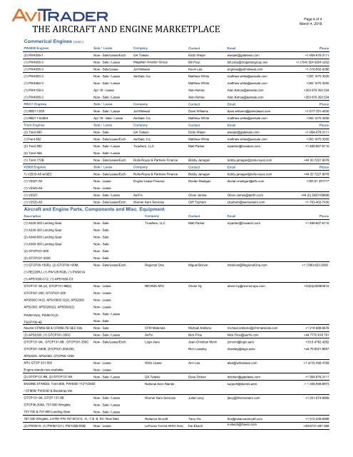 AviTrader Weekly News 2018-03-05