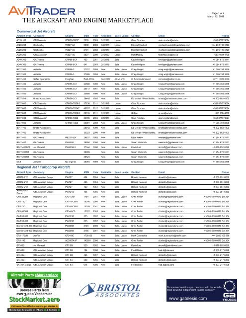 AviTrader Weekly News 2018-03-12