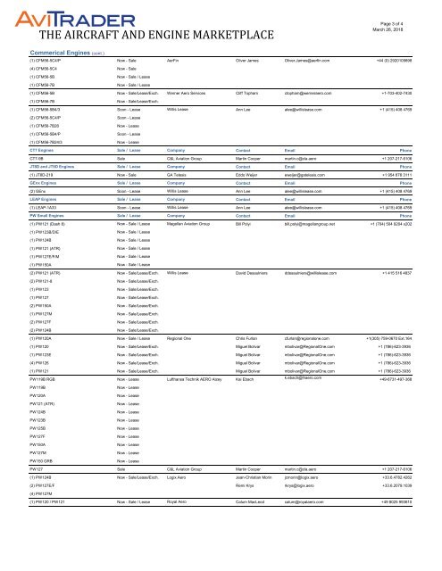 AviTrader Weekly News 2018-03-26