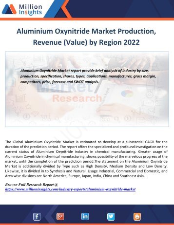 Aluminium Oxynitride Market Production, Revenue (Value) by Region 2022