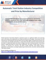Automatic Total Station Industry Competition and Price by Manufacturer