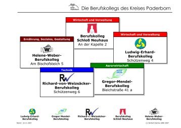 Ludwig-Erhard-Berufskolleg