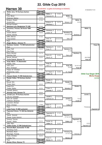 22. Gilde Cup 2010 Herren 30