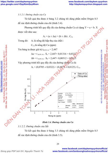 Xác định hàm lượng của Canxi, Sắt, Kẽm trong đài hoa bụp giấm bằng phương pháp phổ hấp thụ và phát xạ nguyên tử (2017)