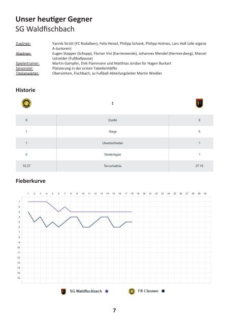 FKC Aktuell - 19. Spieltag - Saison 2017/2018