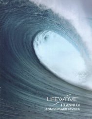 Storia Lifewave 2018-4-6